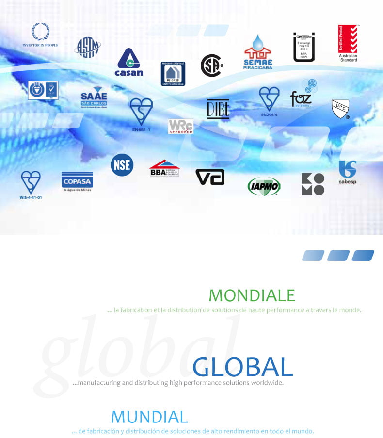 Mondiale