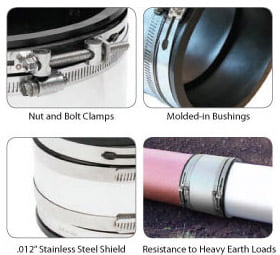 5000 Series RC Couplings Details