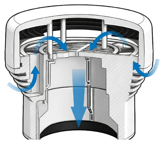 Cutaway of an air admittance valve with the seal lifted and air flowing in through the vents and down the pipe