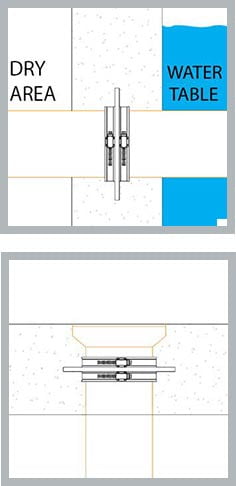 Flange Surface Area Chart